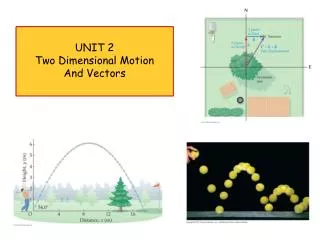 UNIT 2 Two Dimensional Motion And Vectors