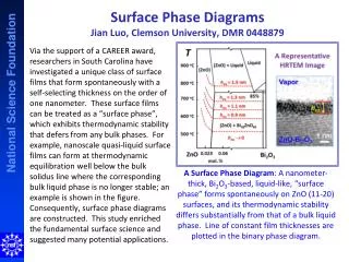 Surface Phase Diagrams Jian Luo, Clemson University, DMR 0448879