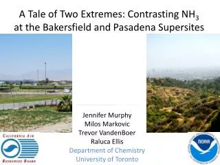 A Tale of Two Extremes: Contrasting NH 3 at the Bakersfield and Pasadena Supersites