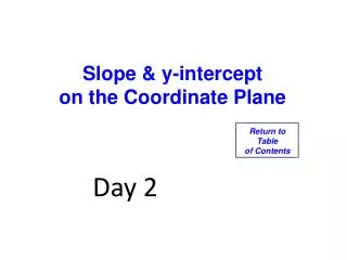 Slope &amp; y-intercept on the Coordinate Plane