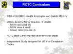 ROTC Curriculum - slide 1
