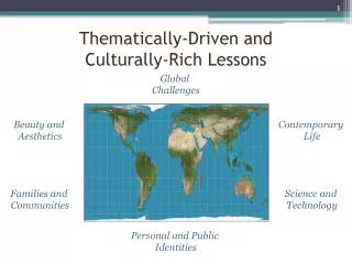 Thematically-Driven and Culturally-Rich Lessons
