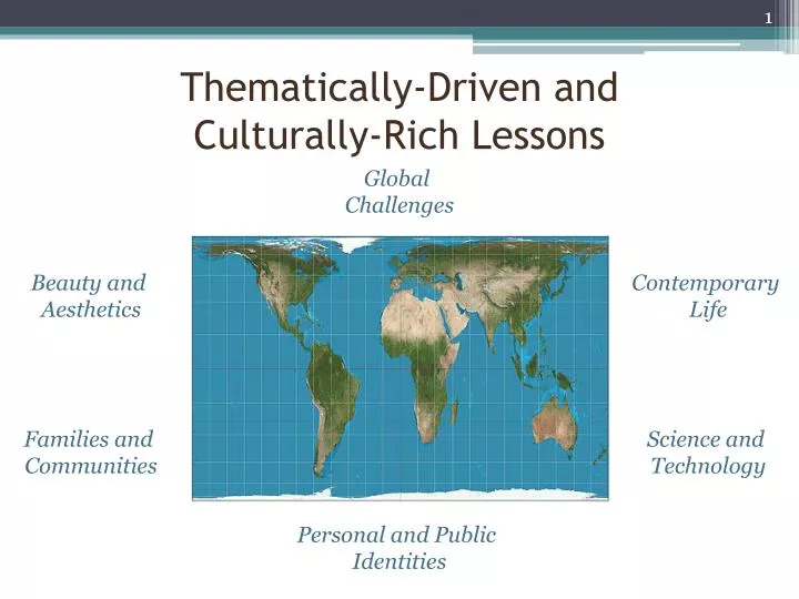 thematically driven and culturally rich lessons