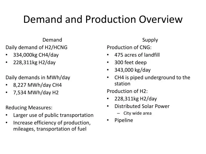 demand and production overview