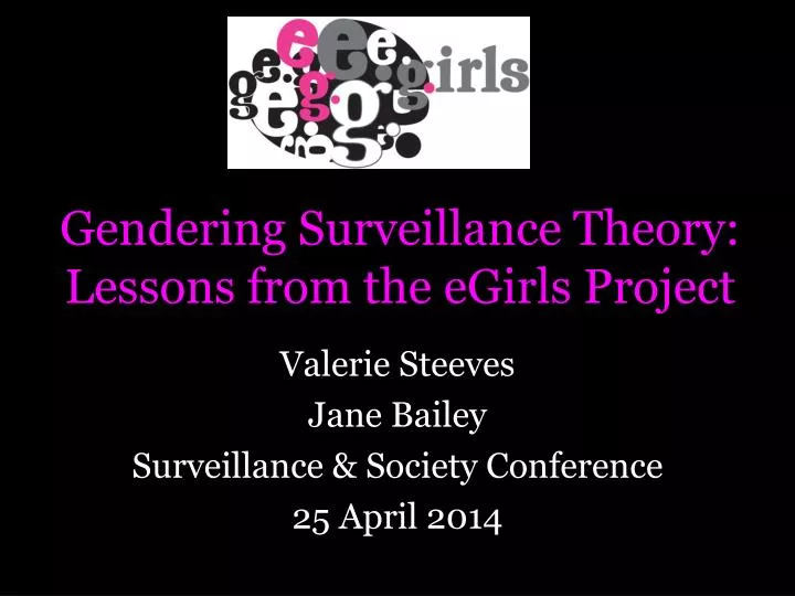gendering surveillance theory lessons from the egirls project