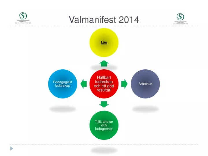 valmanifest 2014