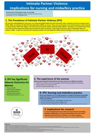 Intimate Partner Violence: Implications for nursing and midwifery practice