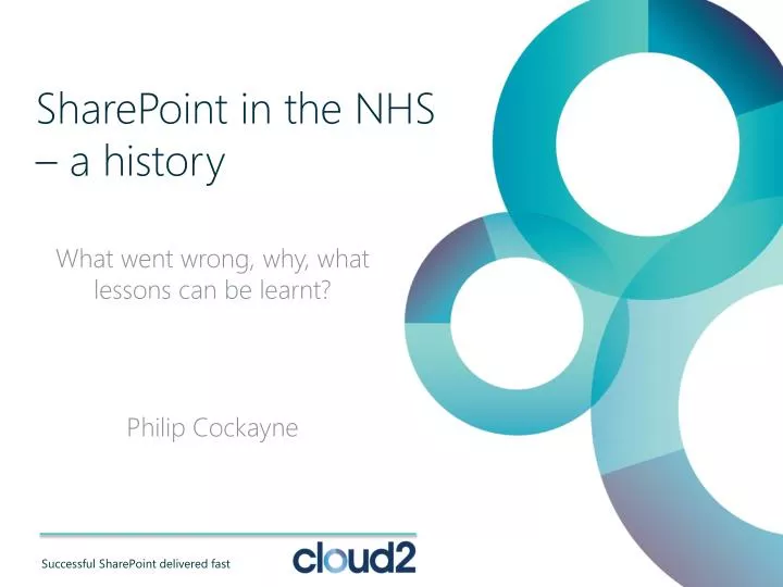 sharepoint in the nhs a history