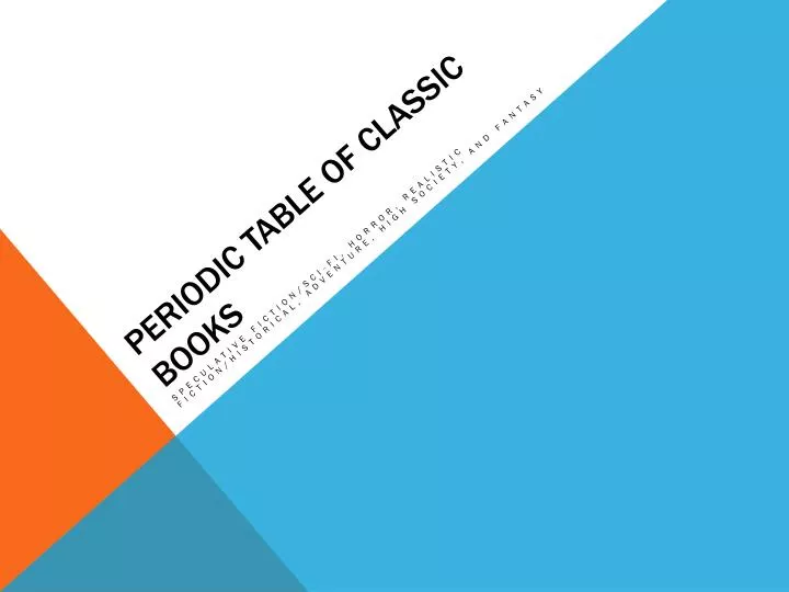 periodic table of classic books