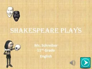 Shakespeare Plays
