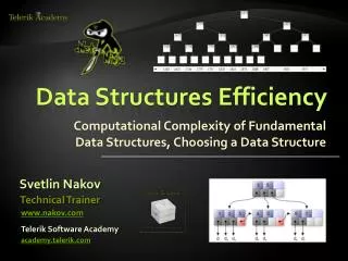 Data Structures Efficiency