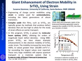Increase in electron mobility as a function of strain in SrTiO 3 films.