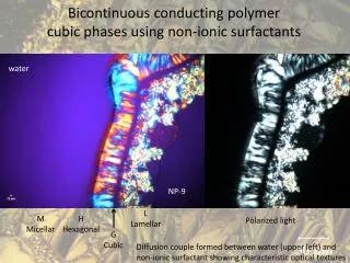 Bicontinuous conducting polymer cubic phases using non-ionic surfactants