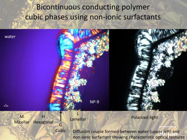 bicontinuous conducting polymer cubic phases using non ionic surfactants