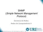 SNMP ( Simple Network Management Protocol ) - slide 1