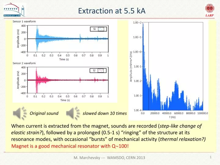 extraction at 5 5 ka