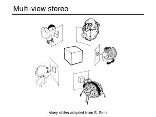Multi-view stereo