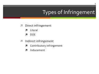Types of Infringement