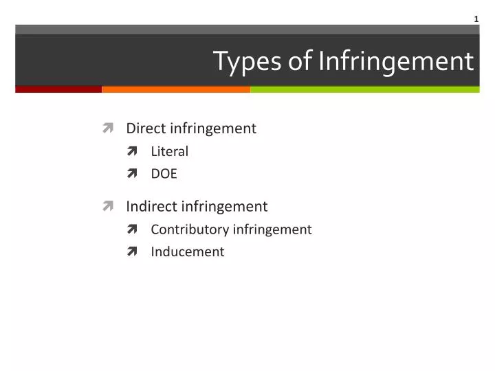 types of infringement