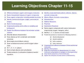 Learning Objectives Chapter 11-15