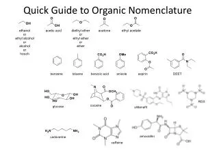 Quick Guide to Organic Nomenclature