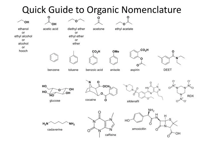 quick guide to organic nomenclature