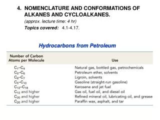 Hydrocarbons from Petroleum