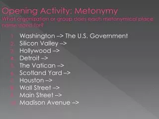 Opening Activity: Metonymy What organization or group does each metonymical place name stand for?
