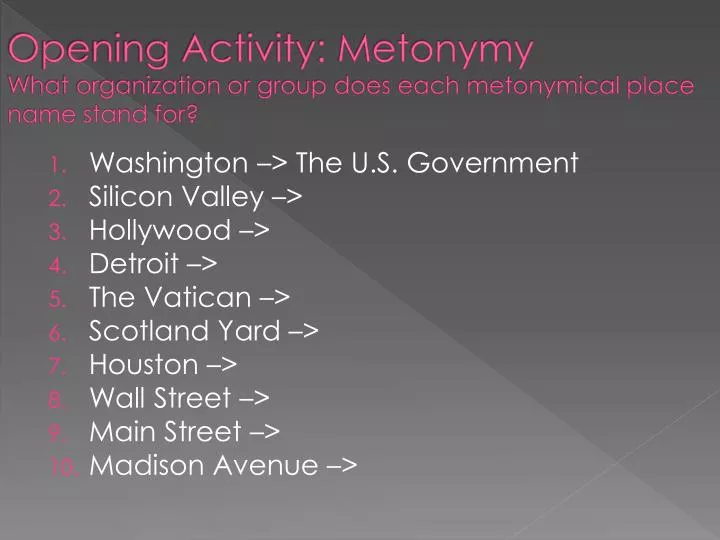 opening activity metonymy what organization or group does each metonymical place name stand for
