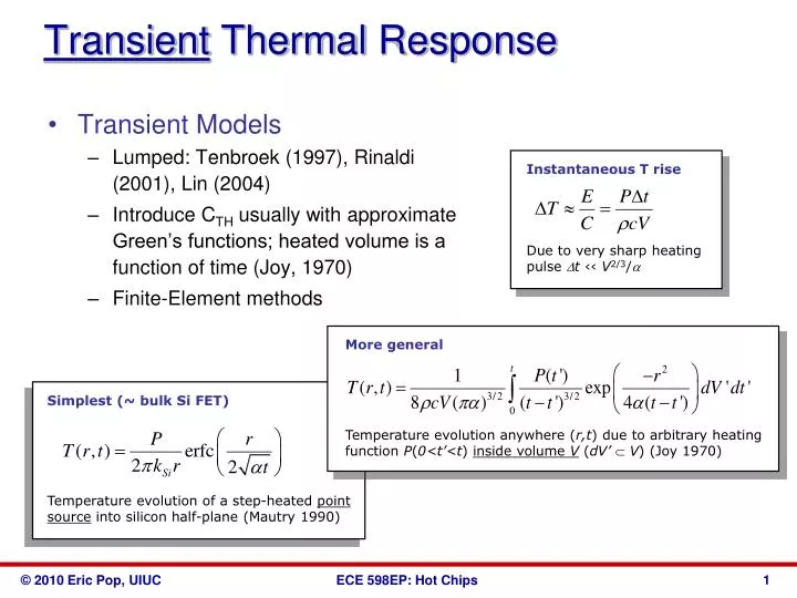 transient thermal response