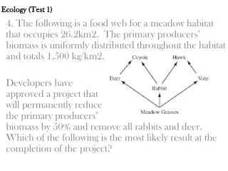 Ecology (Test 1)