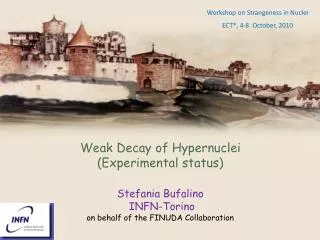 Weak Decay of Hypernuclei (Experimental status) Stefania Bufalino