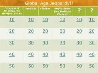 Global Age Jeopardy!!