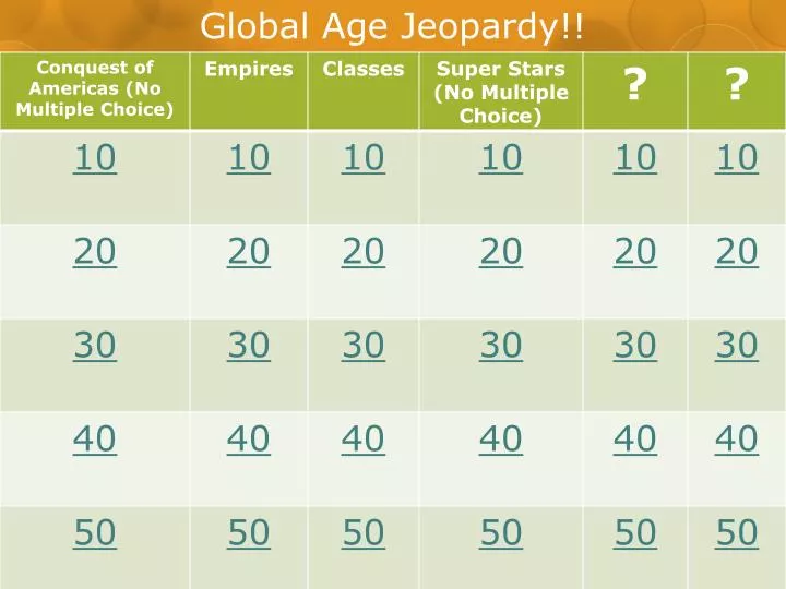 global age jeopardy