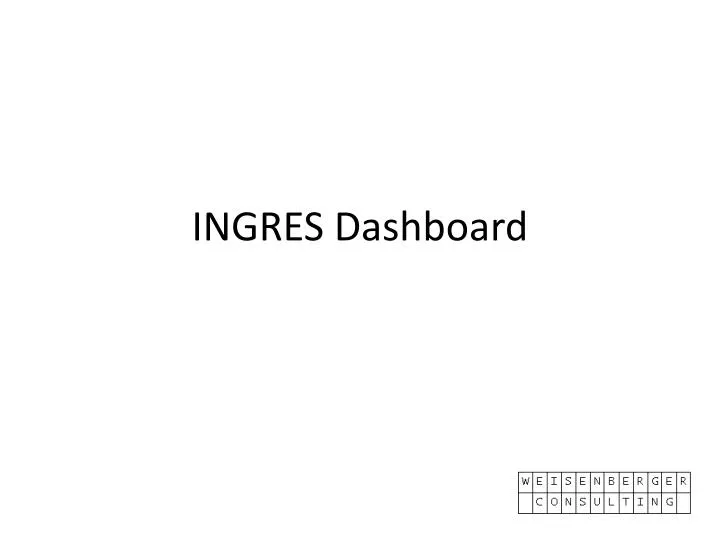 ingres dashboard