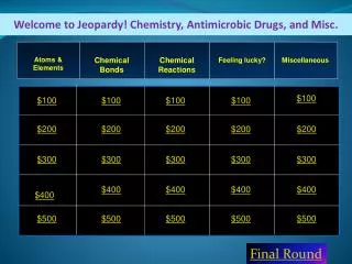 Welcome to Jeopardy! Chemistry, Antimicrobic Drugs, and Misc.