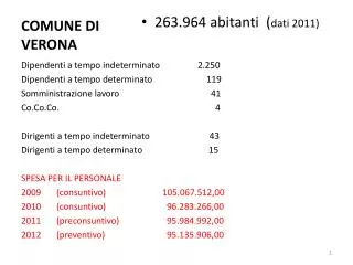 comune di verona