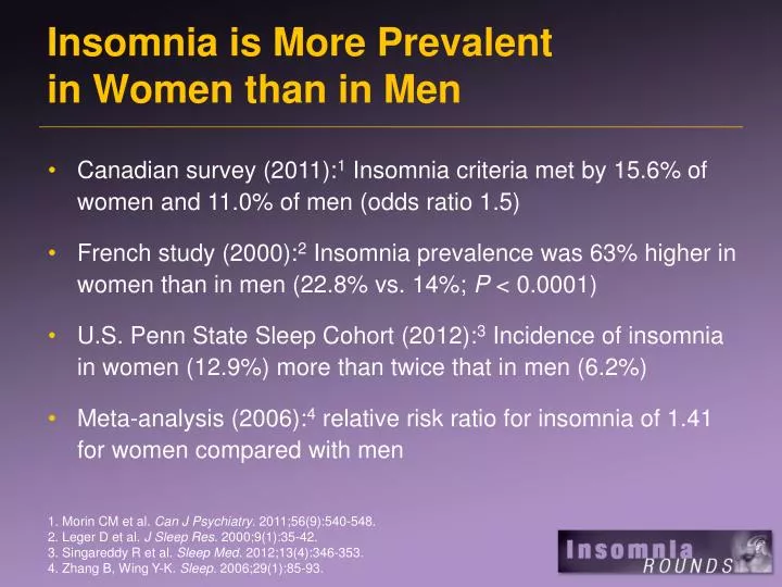 insomnia is more prevalent in women than in men