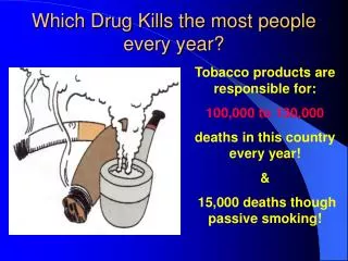 Which Drug Kills the most people every year?
