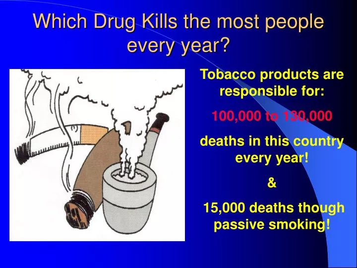 which drug kills the most people every year