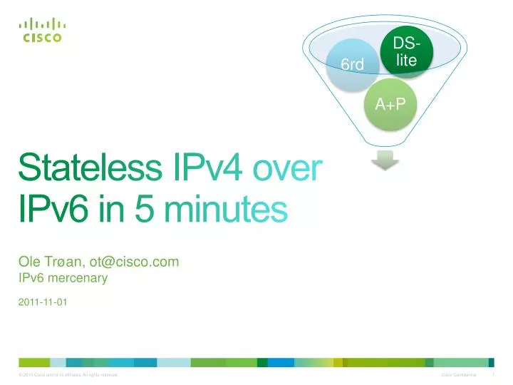 stateless ipv4 over ipv6 in 5 minutes