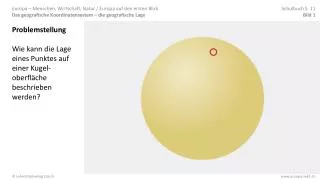 Problemstellung Wie kann die Lage eines Punktes auf einer Kugel-oberfläche beschrieben