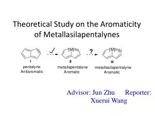 Theoretical Study on the Aromaticity of Metallasilapentalynes