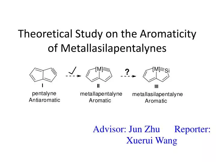 theoretical study on the aromaticity of metallasilapentalynes