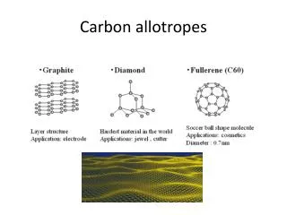 Carbon allotropes