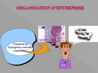 organisation d entreprise