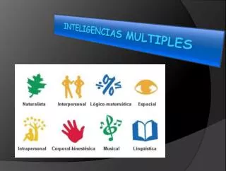 inteligencias multiples