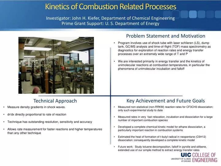 kinetics of combustion related processes