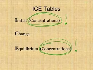 ICE Tables