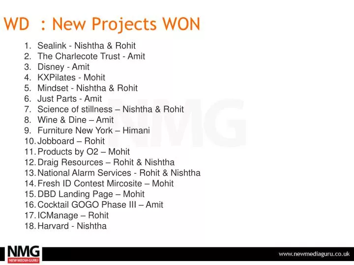 wd new projects won